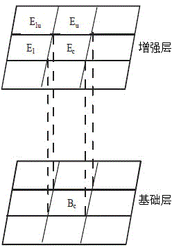 Quick pre-skip mode determining method in H.264/SVC (H.264/Scalable Video Coding)