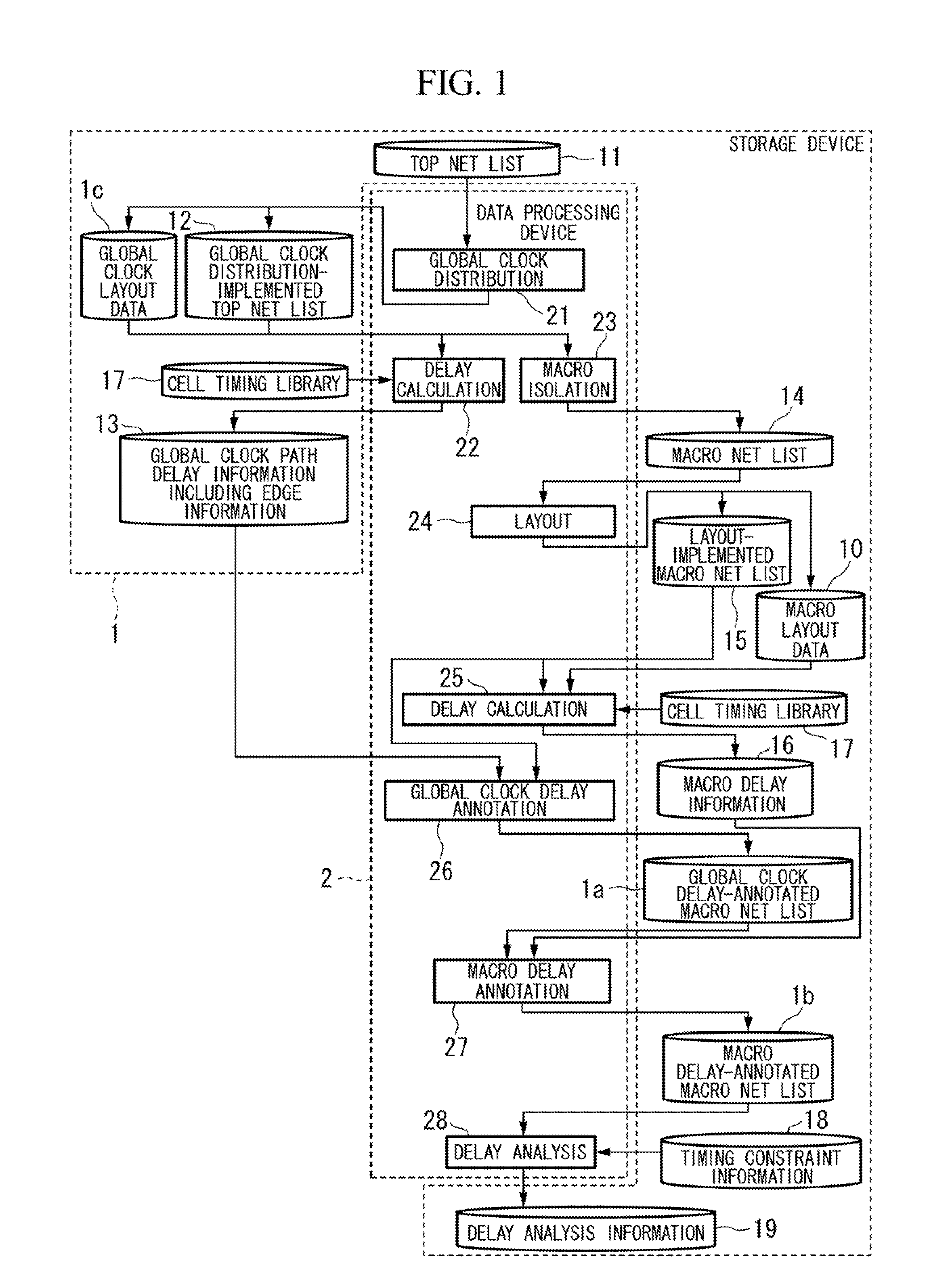 Delay analysis processing of semiconductor integrated circuit