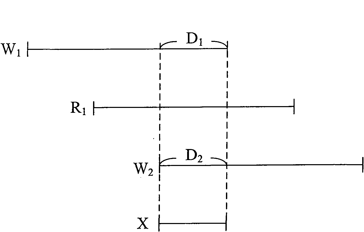 Memory device and data access method for memory unit