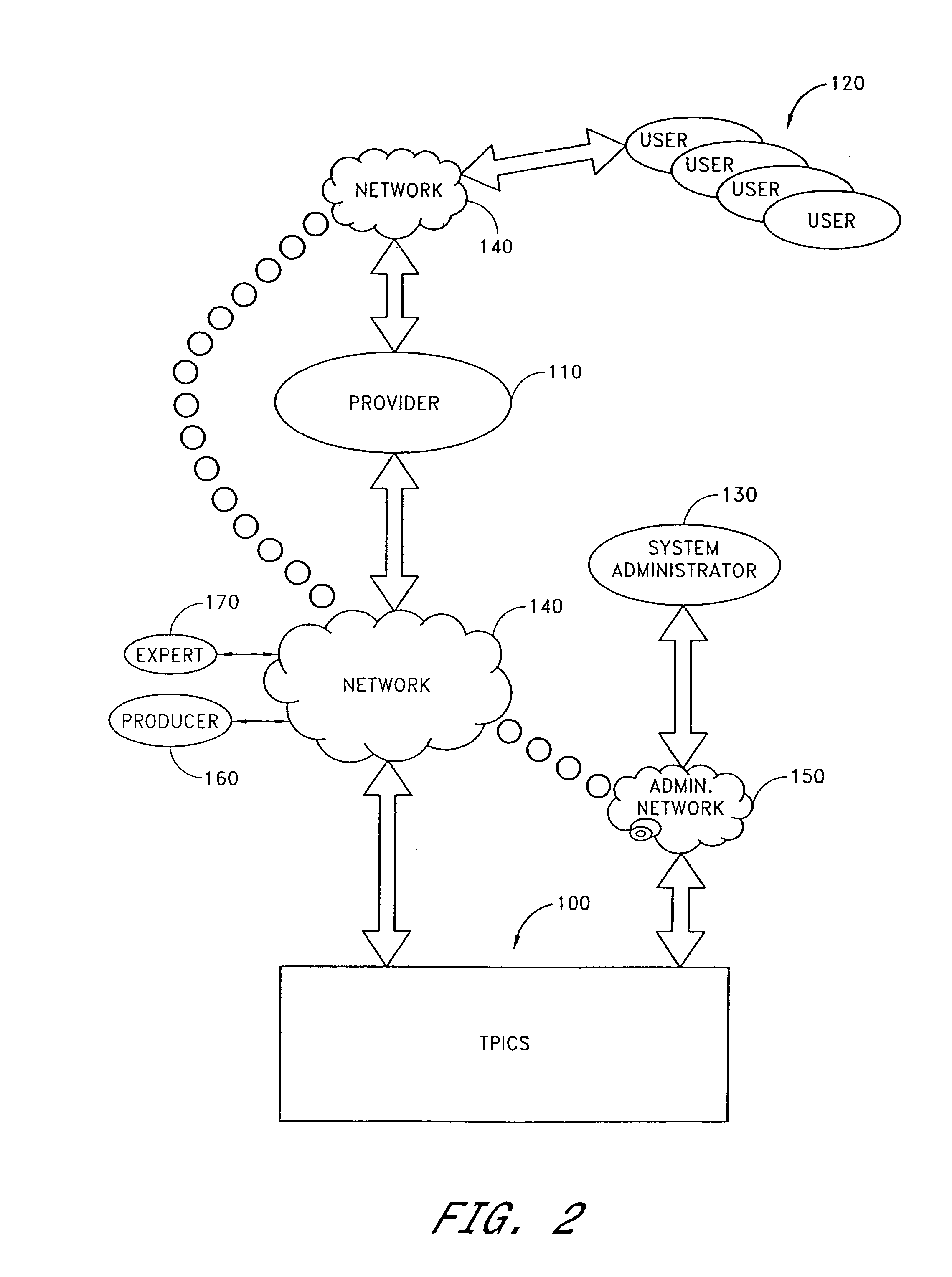 System and method for interactive contests