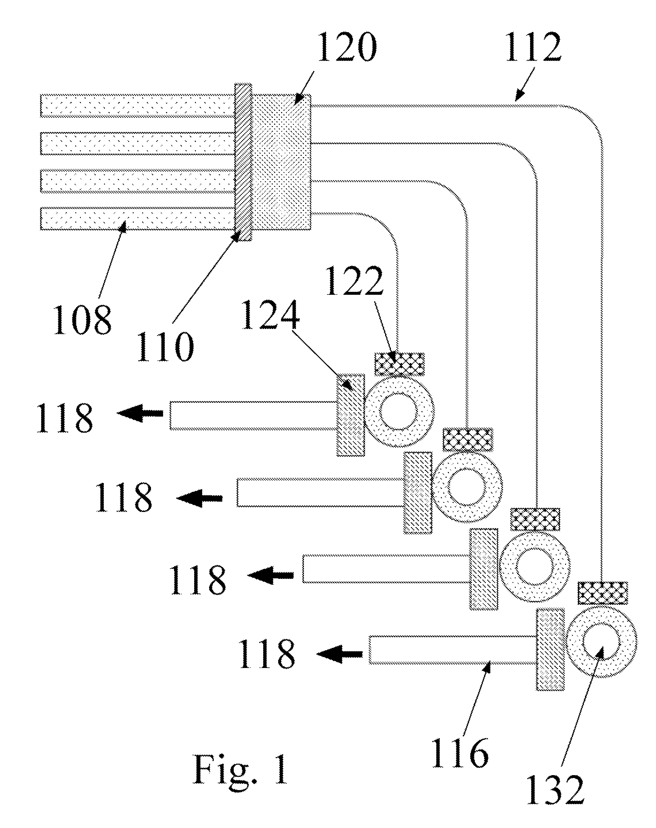 Bioanalytical instrumentation using a light source subsystem