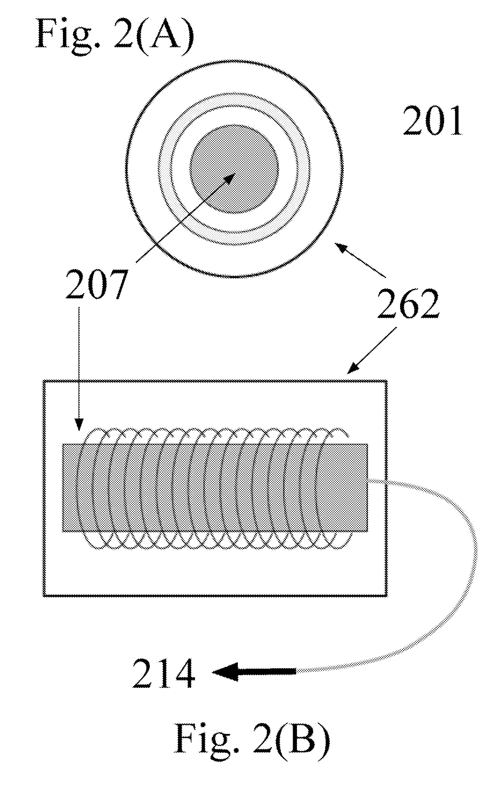 Bioanalytical instrumentation using a light source subsystem