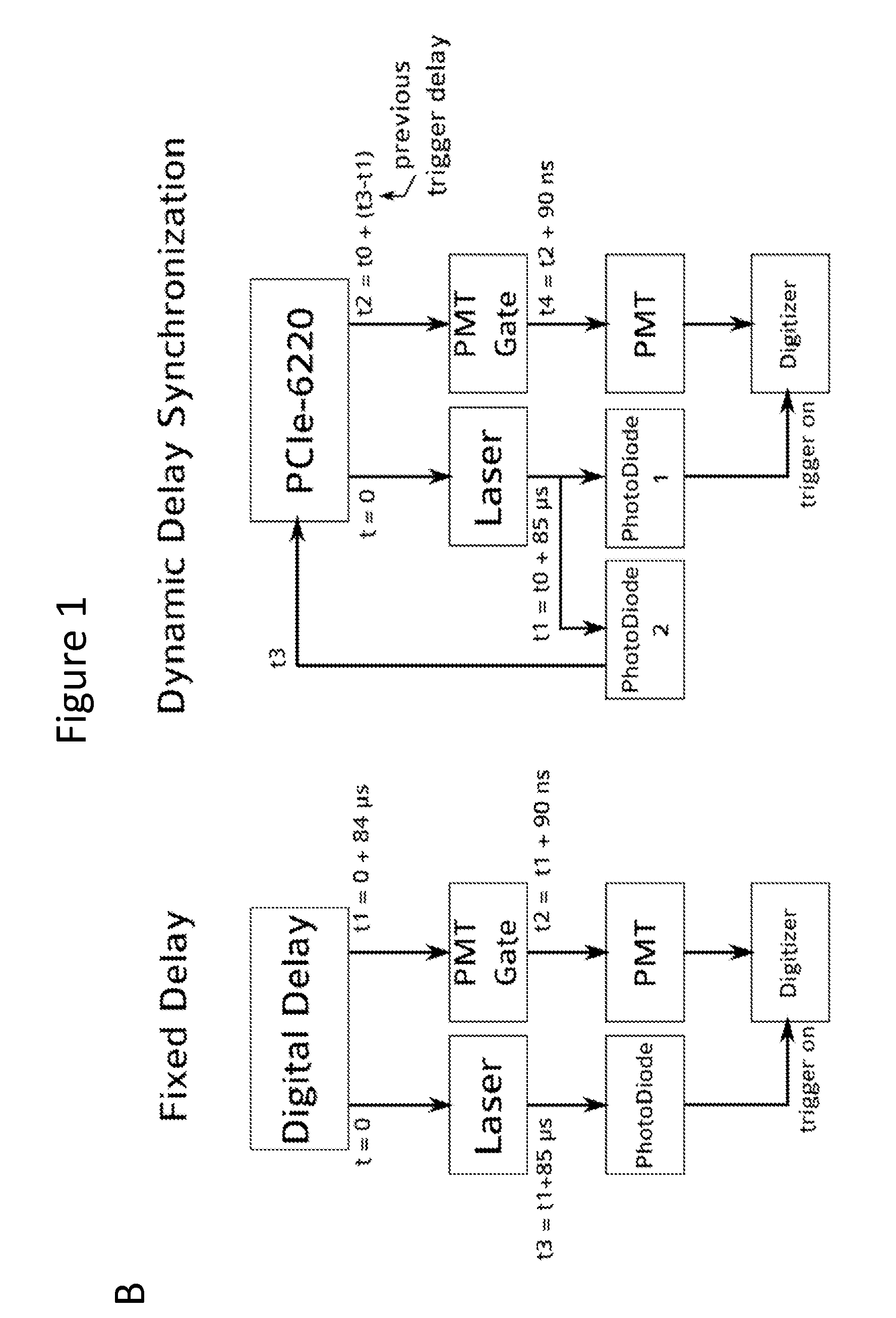 Time-resolved laser-induced fluorescence spectroscopy systems and uses thereof