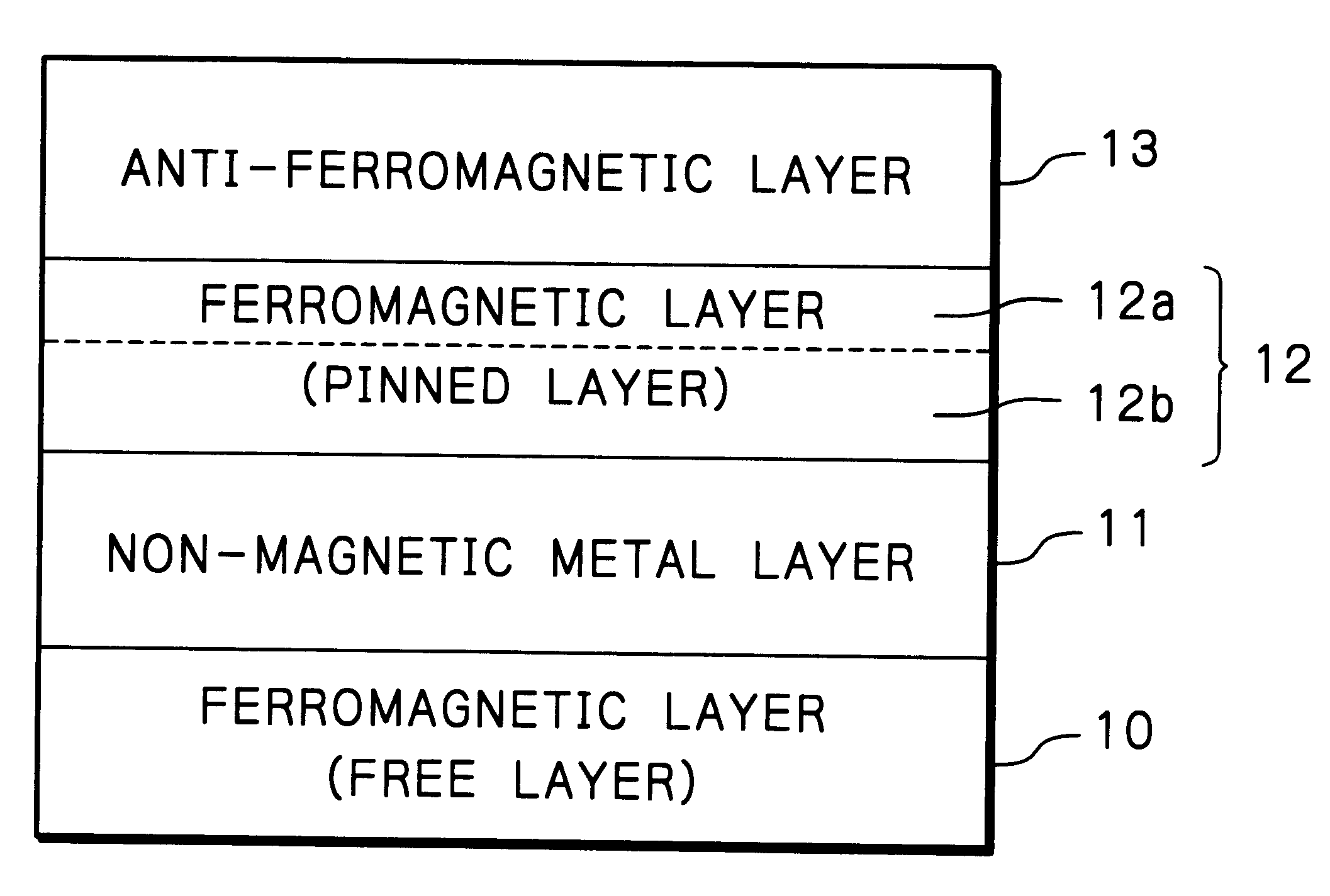 Magnetoresistive effect multi-layered structure and thin-film magnetic head with the magnetoresistive effect multi-layered structure