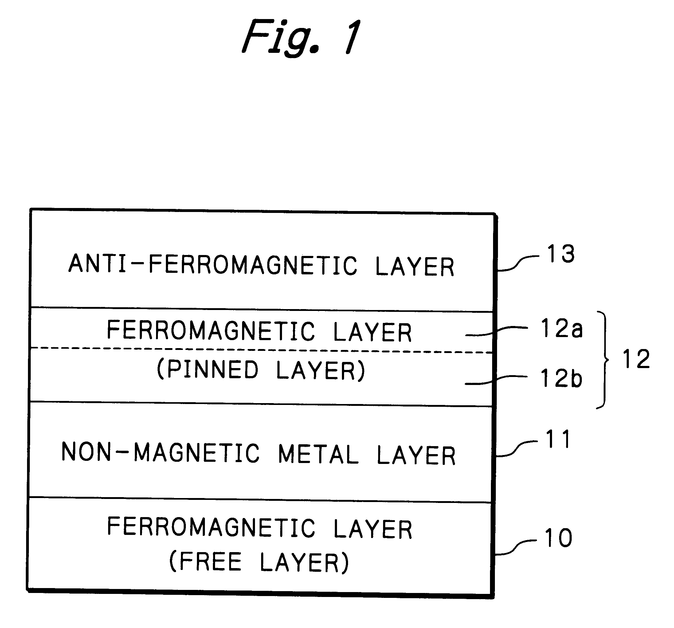 Magnetoresistive effect multi-layered structure and thin-film magnetic head with the magnetoresistive effect multi-layered structure