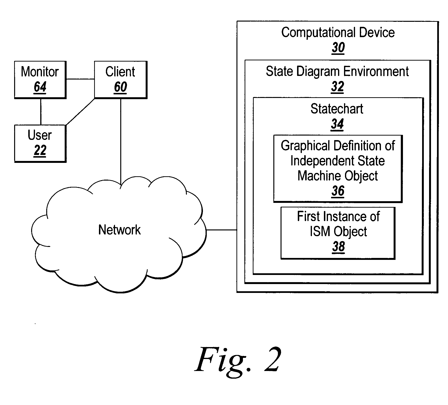 System and method for creating and using graphical object instances in a statechart environment