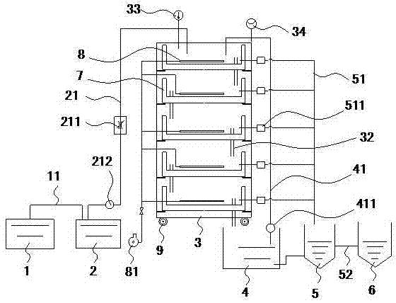 Device for purifying livestock and poultry breeding wastewater by microalgae and method thereof