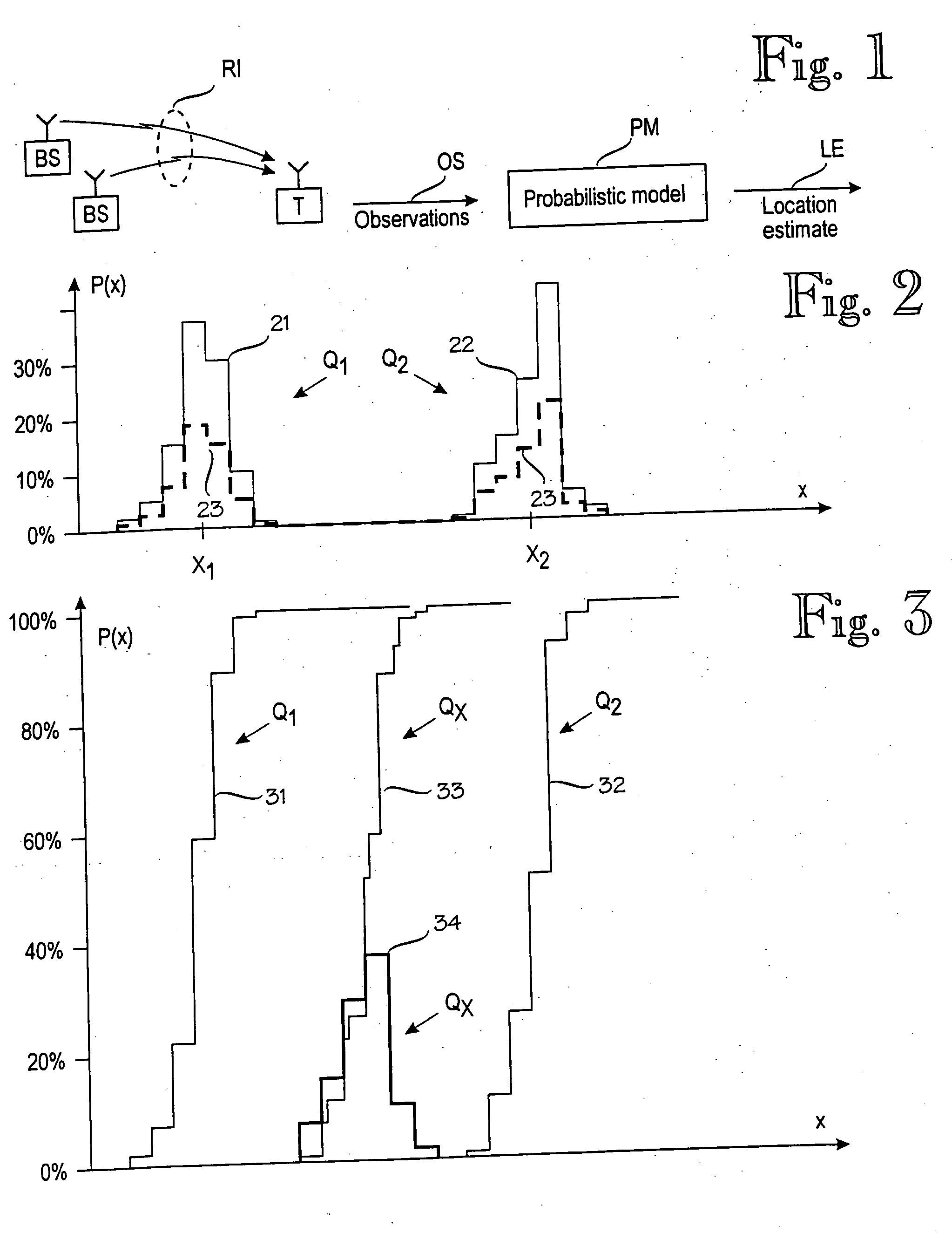 Probabilistic model for a positioning technique