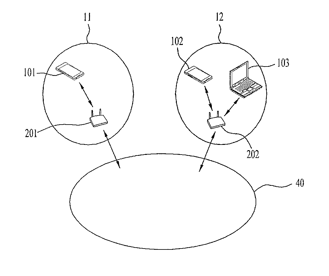 Data transmitting method using power detection, and device thereof