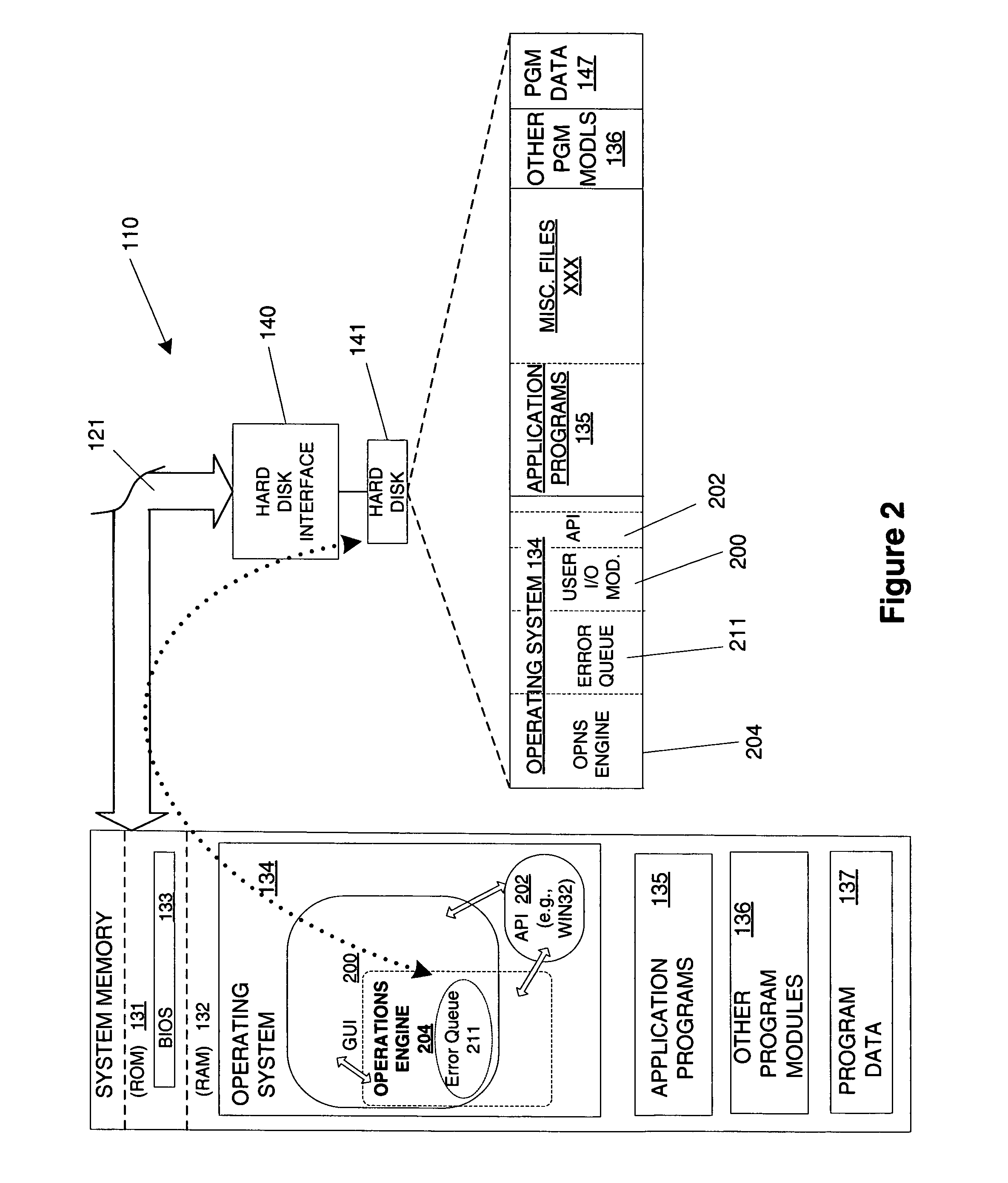 File handling for naming conflicts