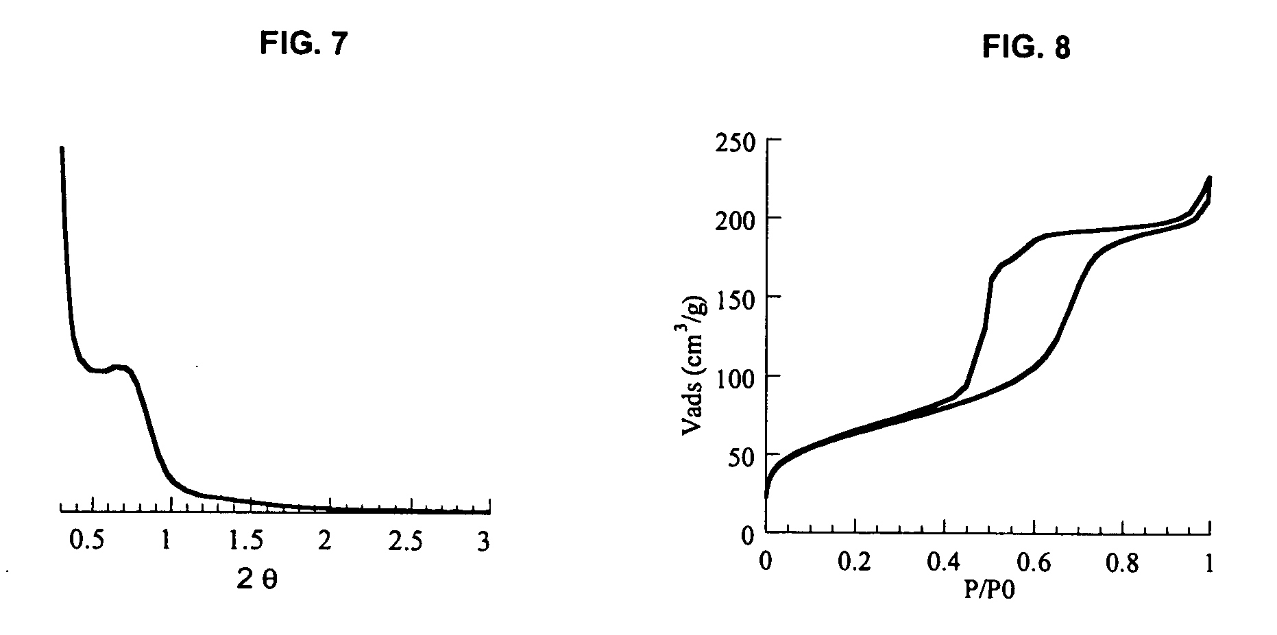 Mesostructured aluminosilicate material