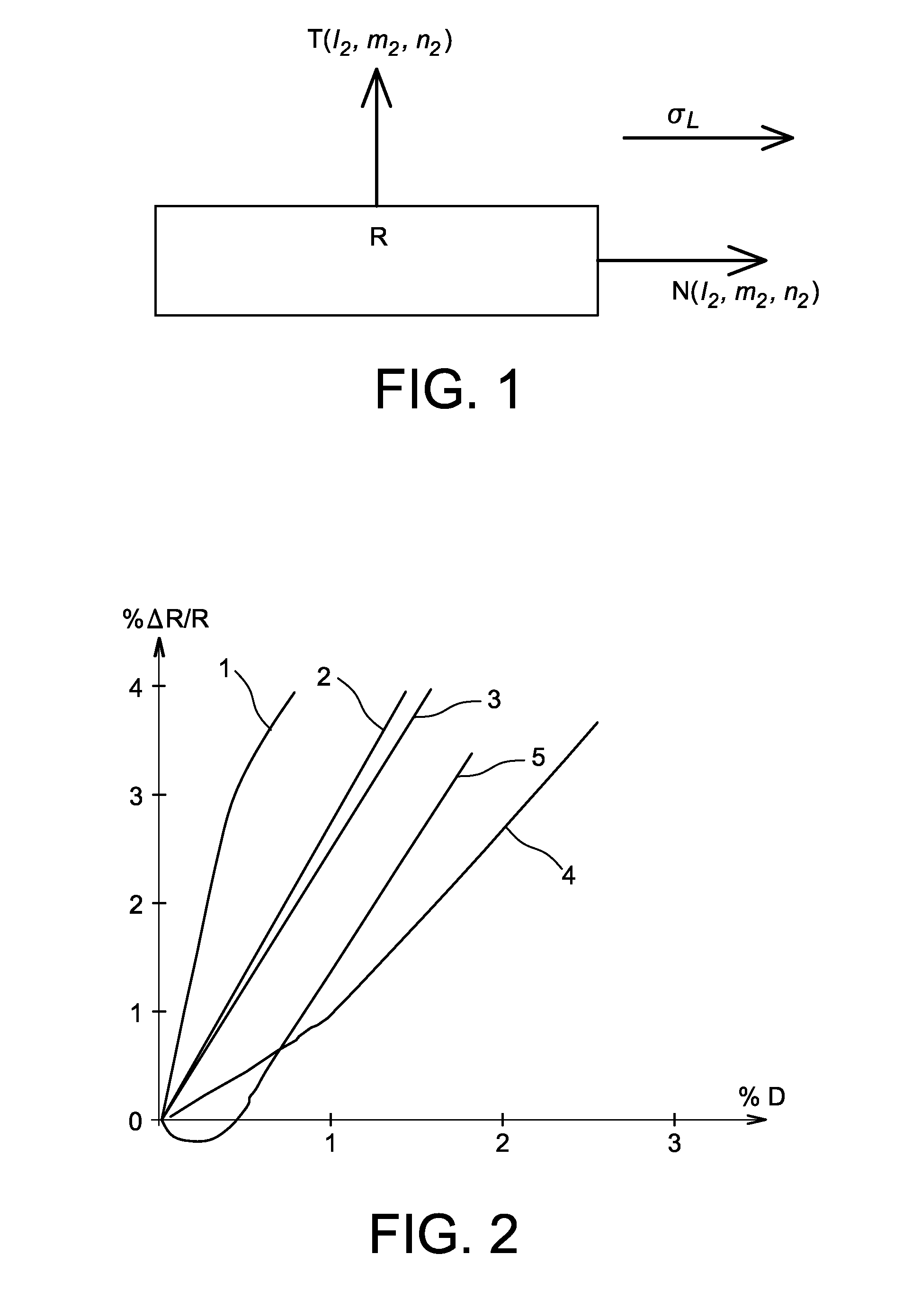 NEMS comprising alsi alloy based transduction means