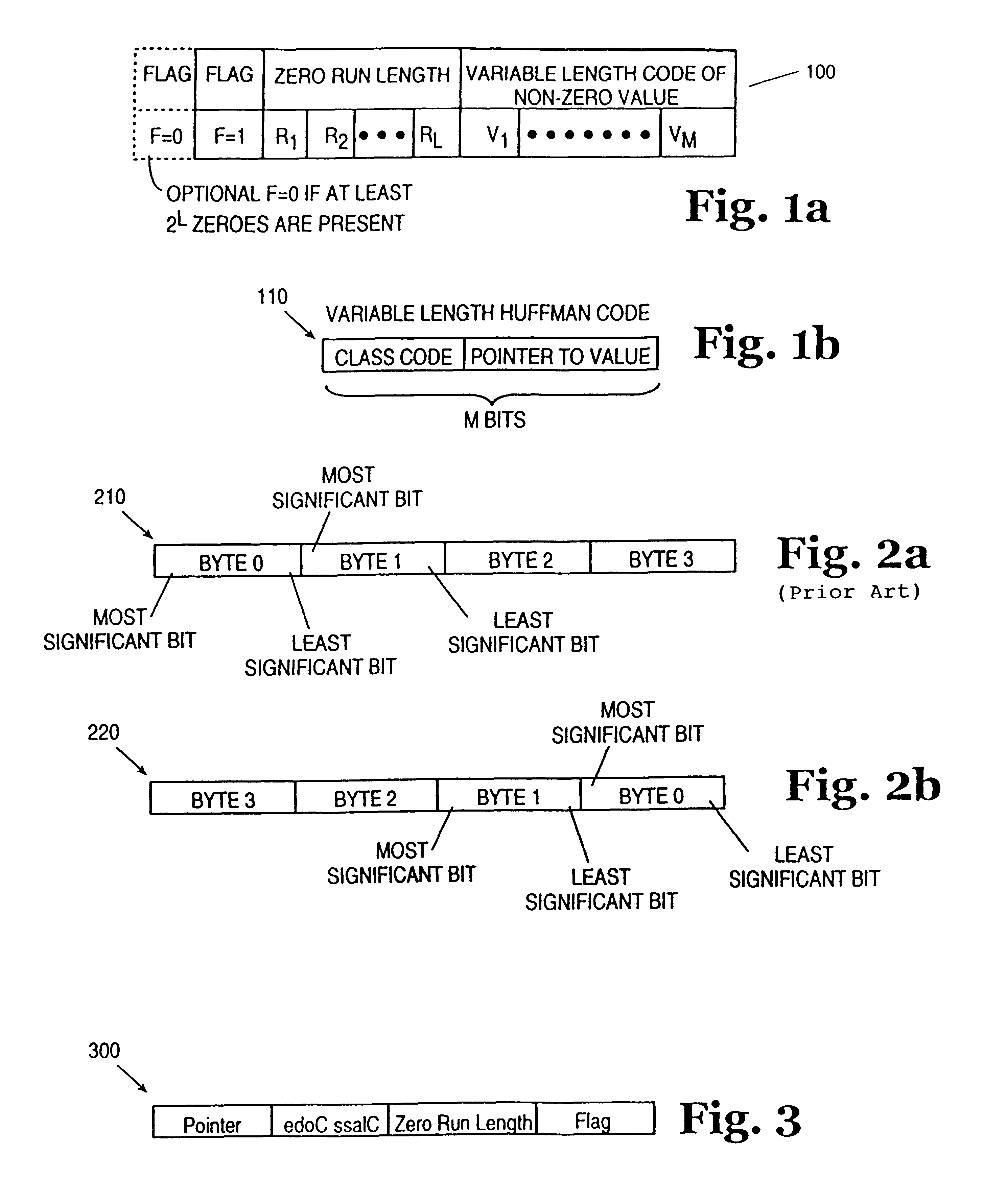 MMX optimized data packing methodology for zero run length and variable length entropy encoding