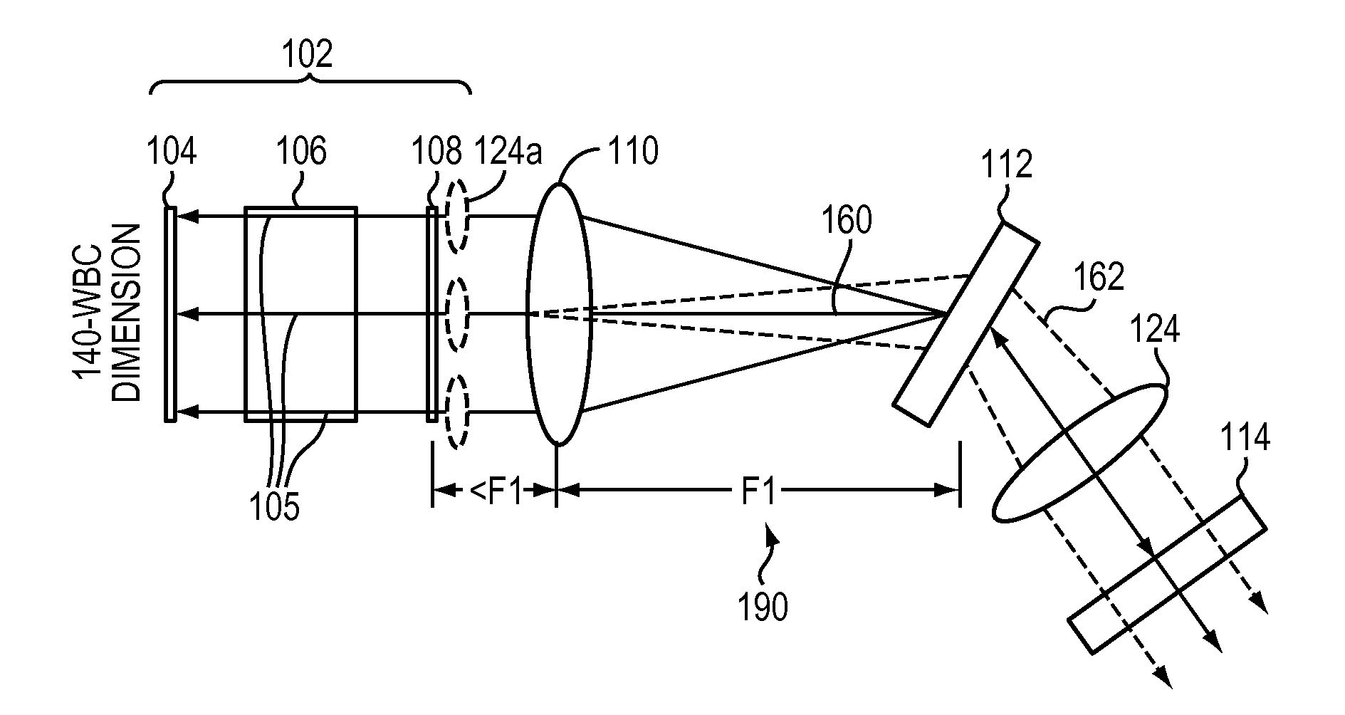 Wavelength beam combining laser systems with micro-optics