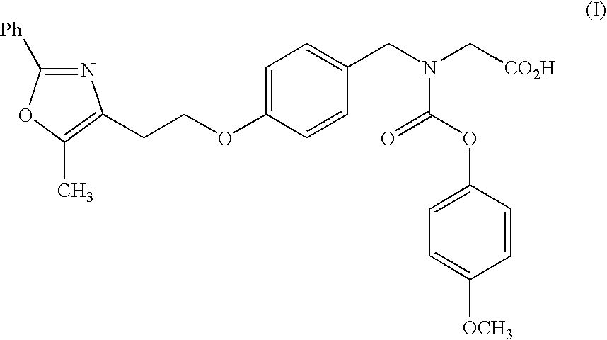 Combination of a dipeptidyl peptidase-IV inhibitor and a dual PPAR agonist for the treatment of diabetes and obesity