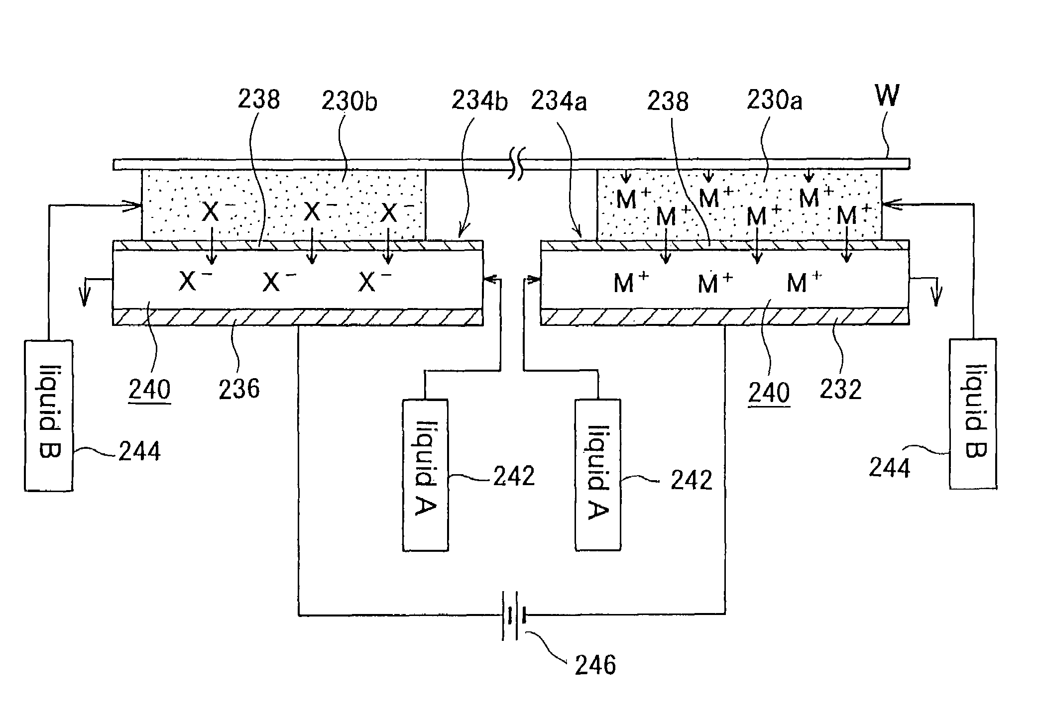 Method and device for regenerating ion exchanger, and electrolytic processing apparatus