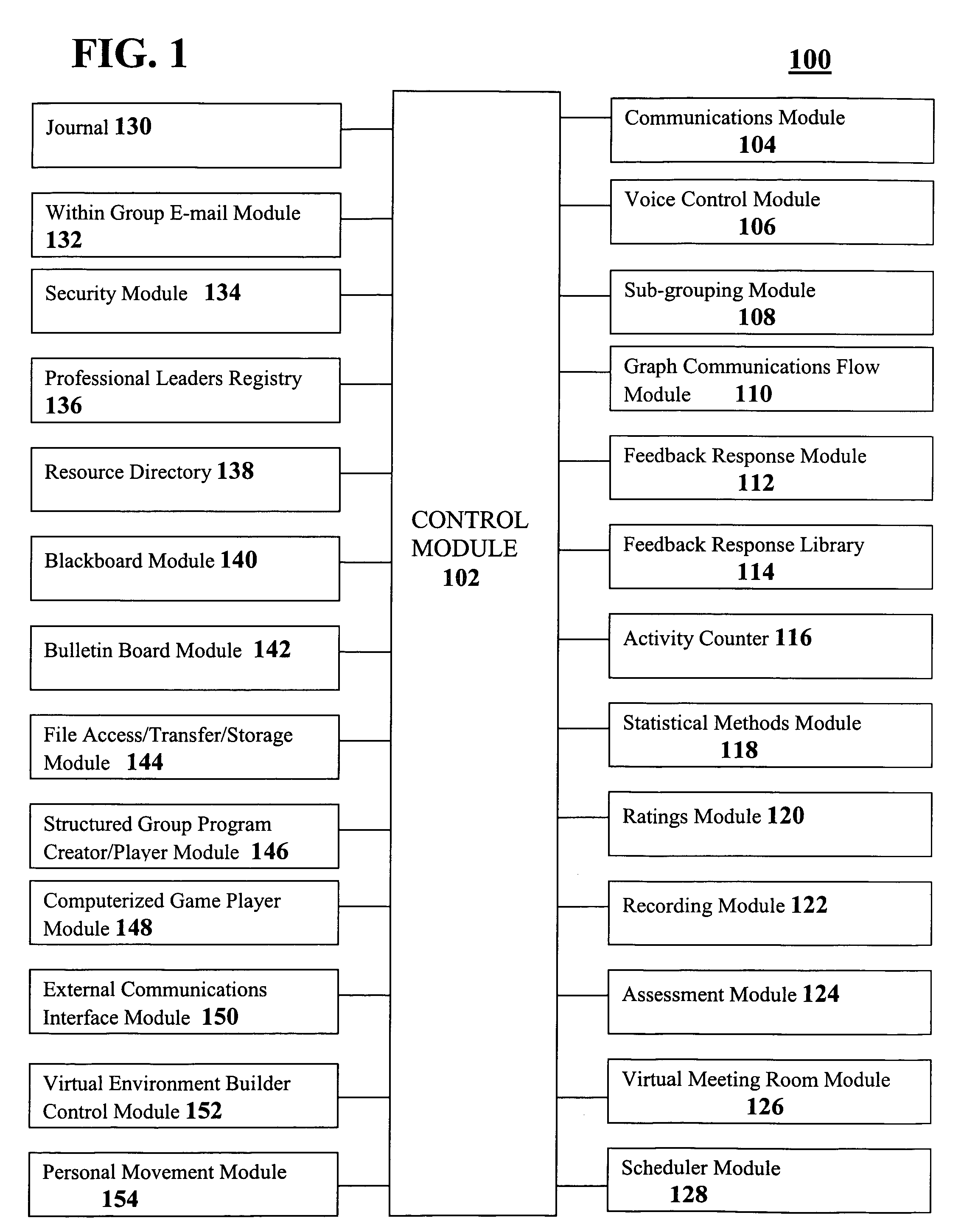 Method and apparatus for providing group interaction via communications networks