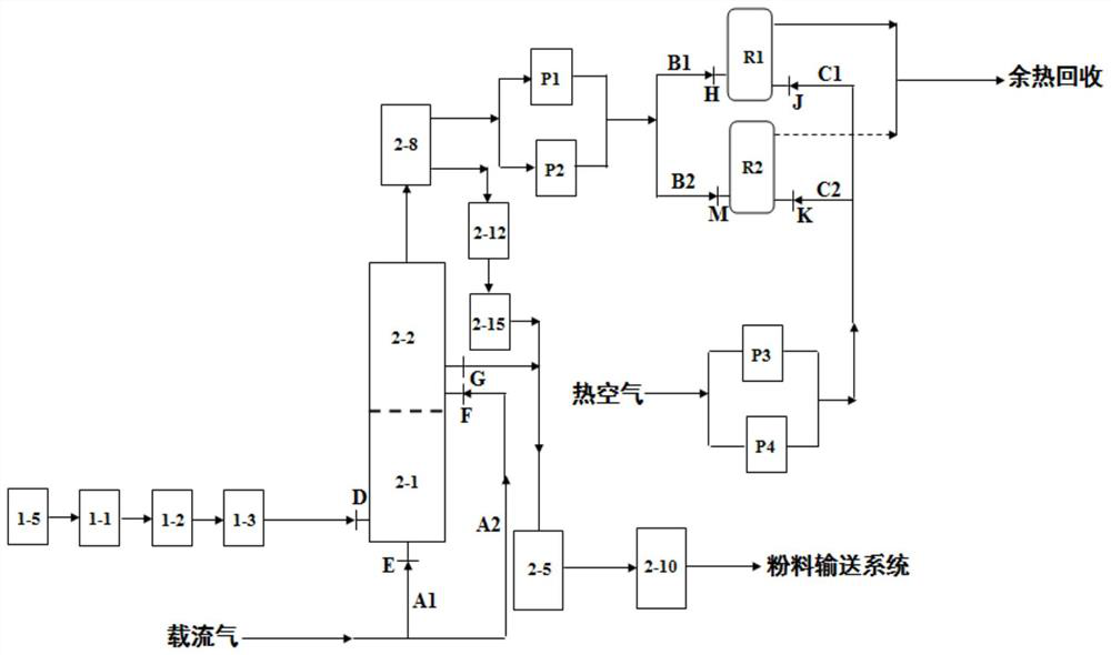 Industrial abraum salt decomposition treatment device and method