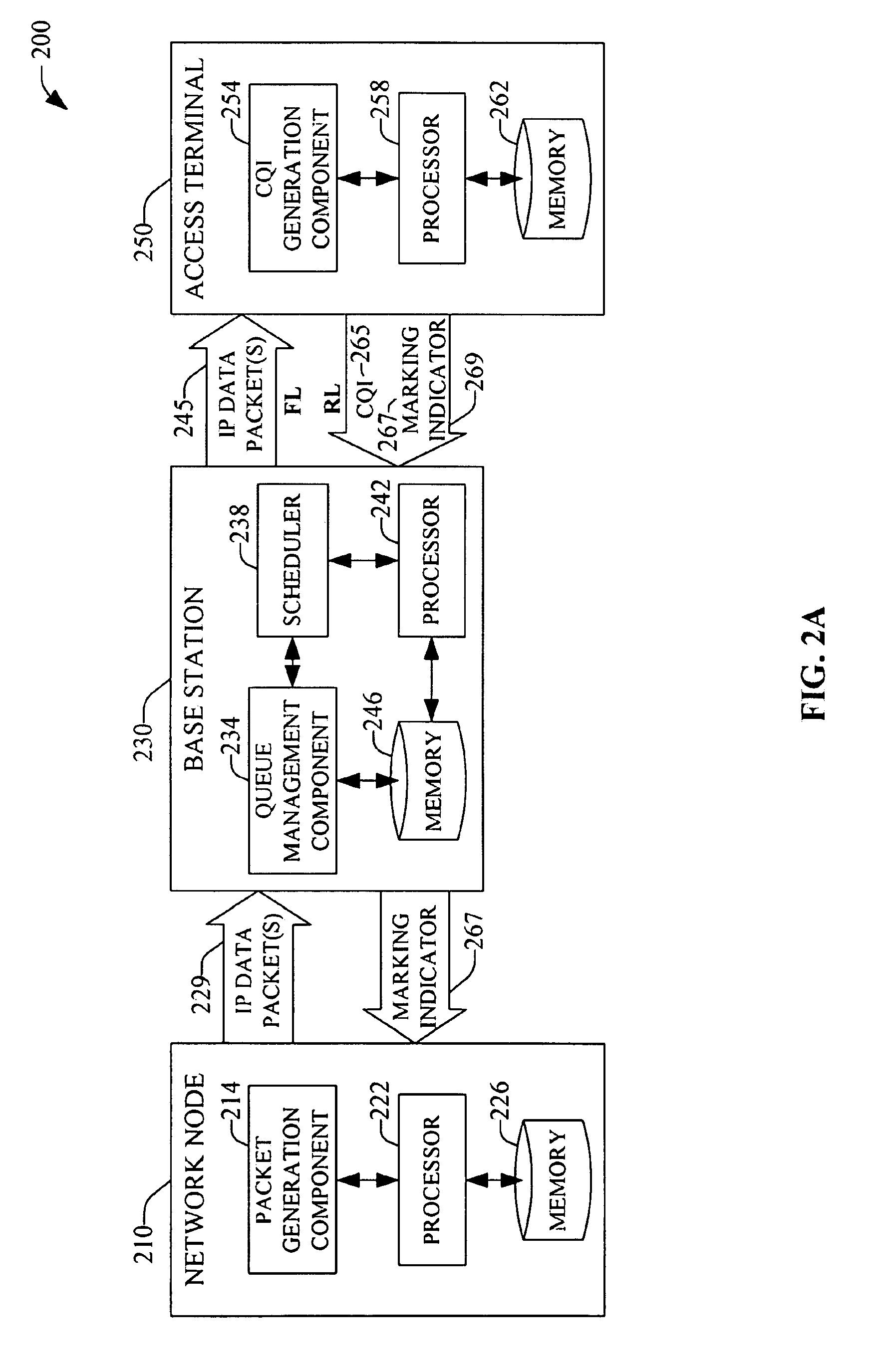 Method and system for reducing backhaul utilization during base station handoff in wireless networks