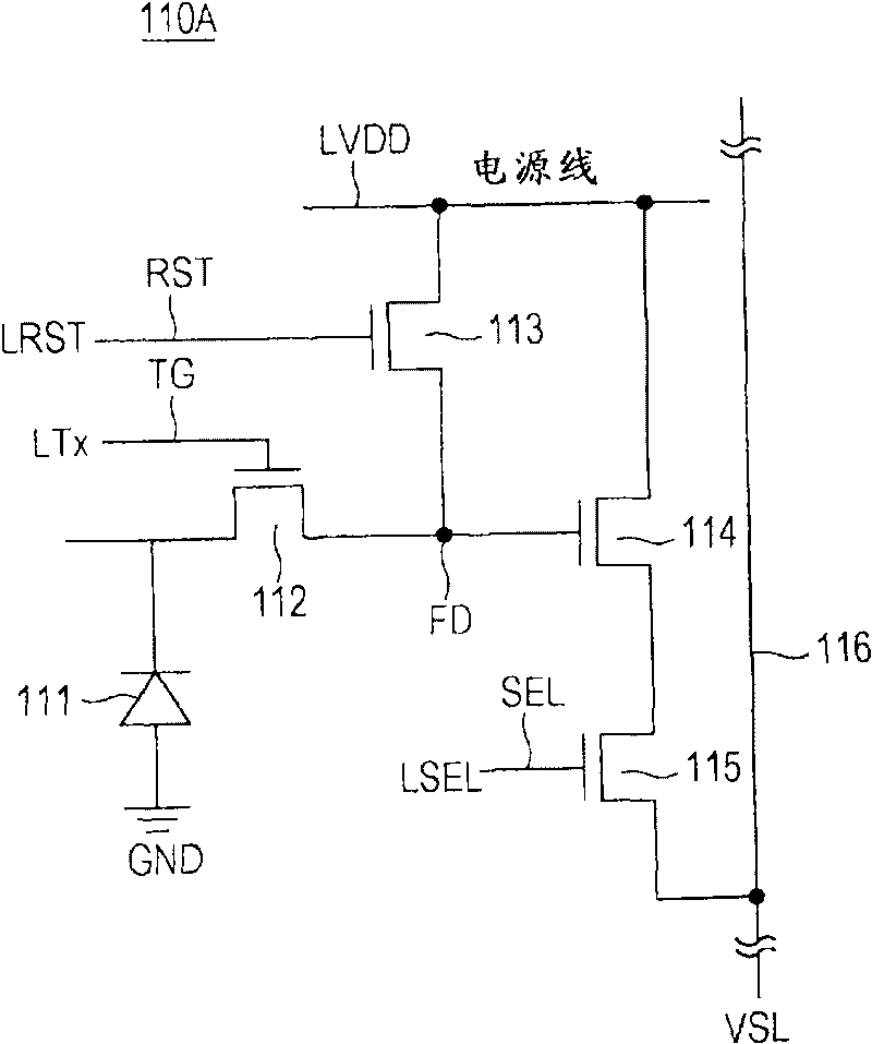 Solid-state image sensor and camera system