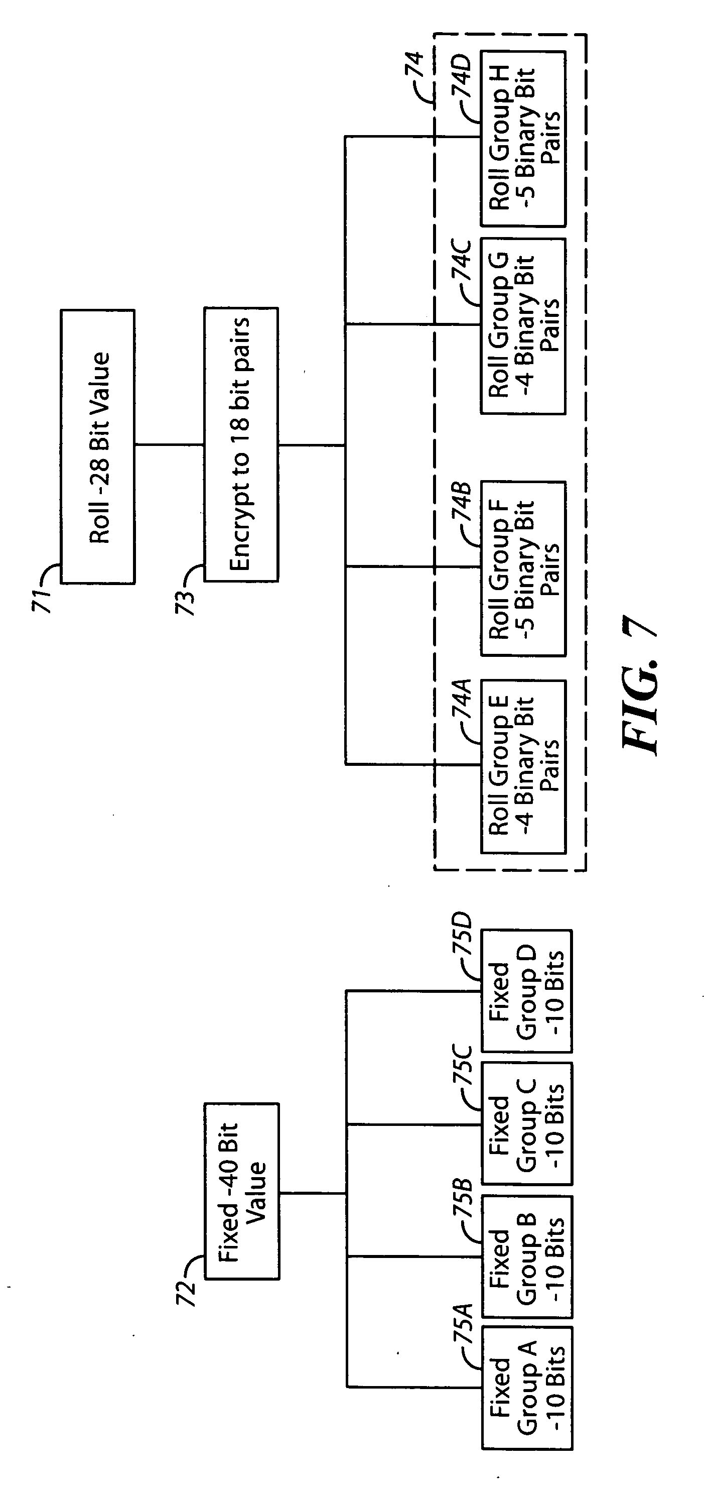 Method and apparatus to facilitate transmission of an encrypted rolling code