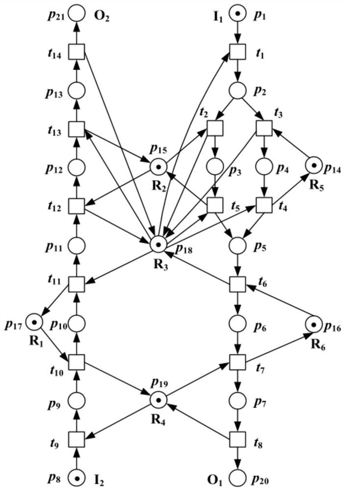 A Dynamic Weighted Heuristic Scheduling Method for Automatic Manufacturing System