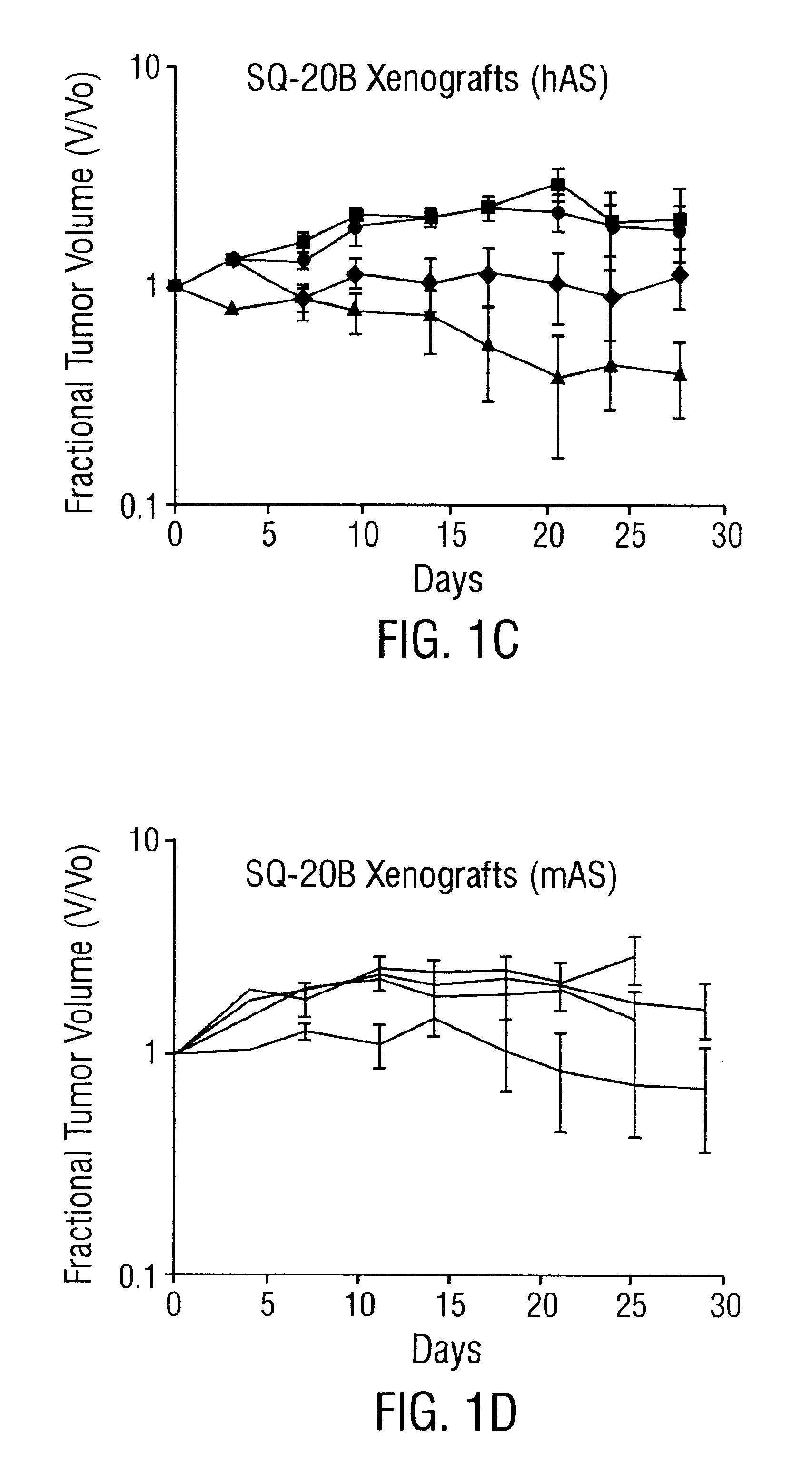 Combination of radiotherapy and anti-angiogenic factors