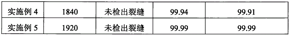 Antibacterial ceramic coating layer for non-stick pan and preparation method thereof, and non-stick pan