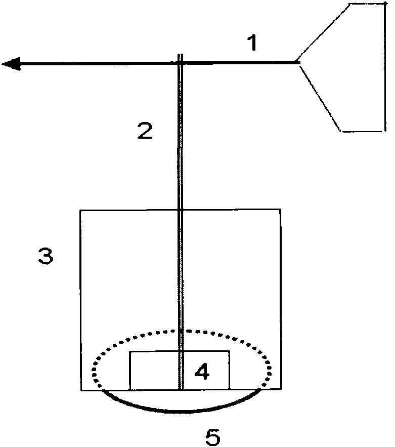 Glaze ice and rime freezing injury protection device for wind sensor of automatic weather station