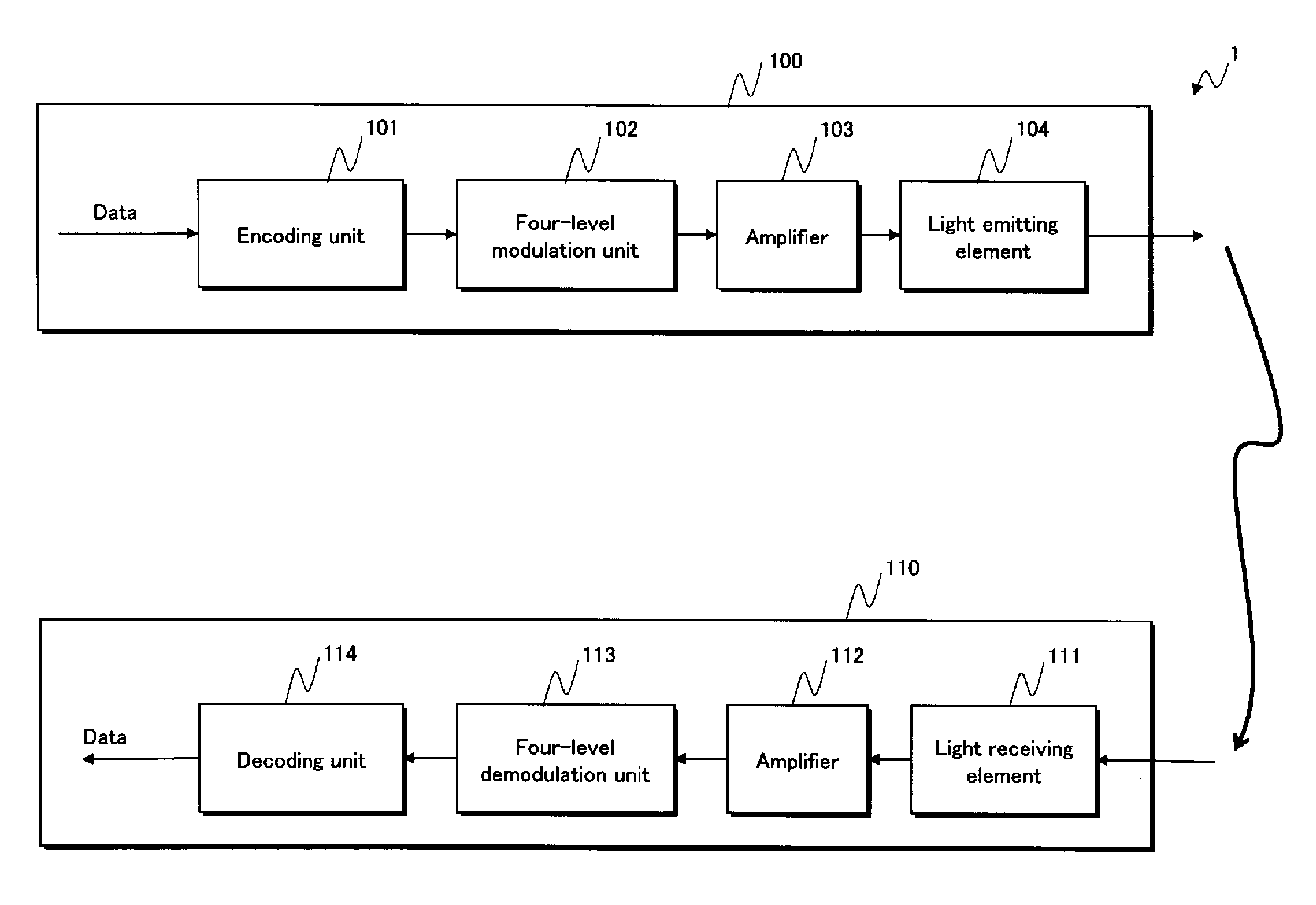 Transmission device