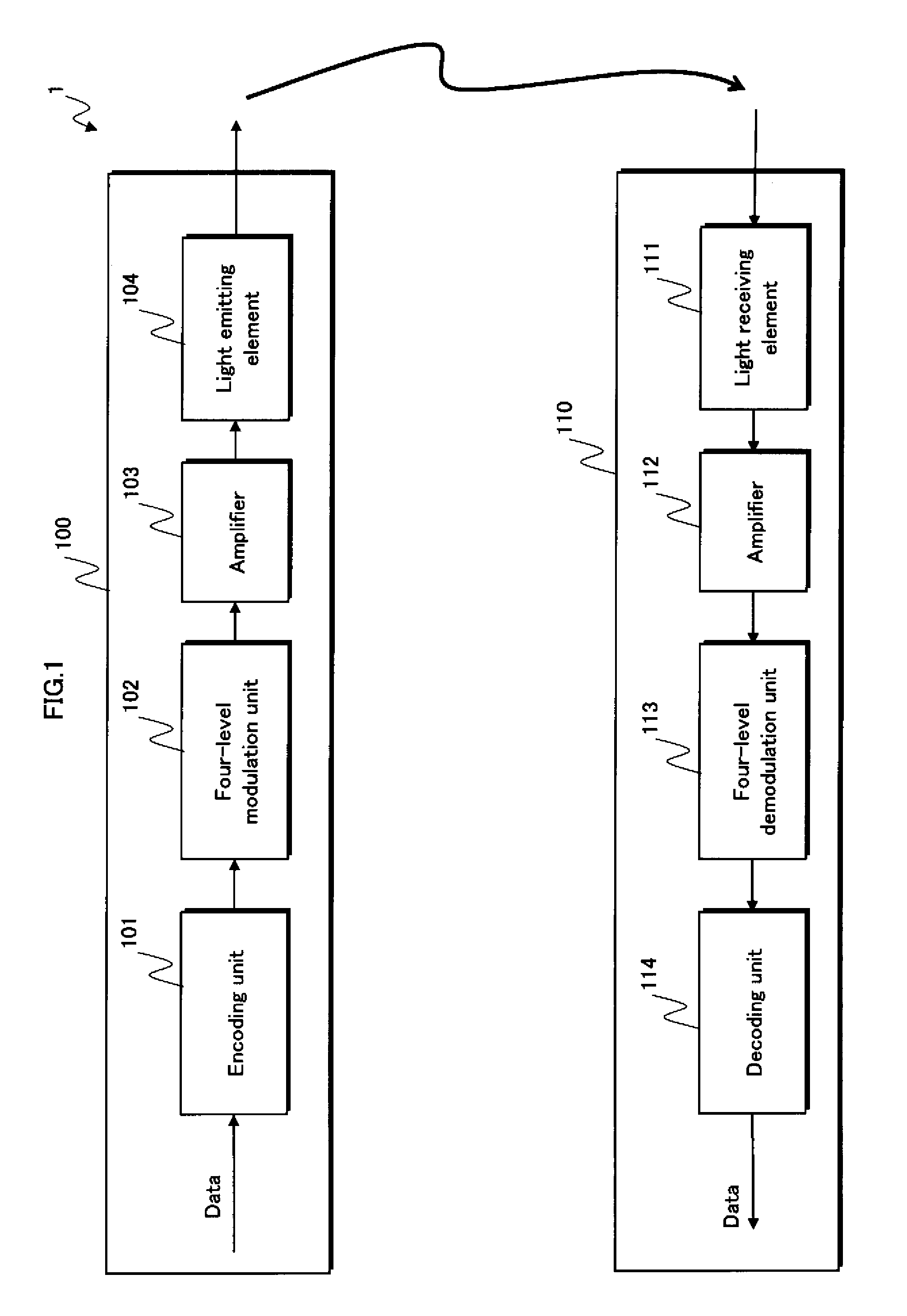 Transmission device