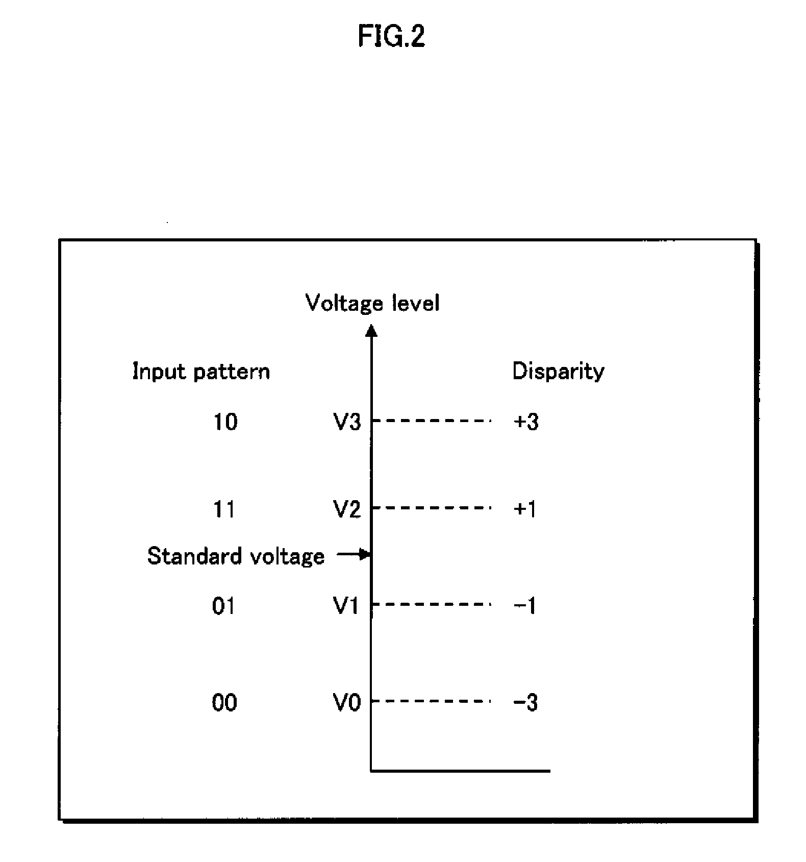 Transmission device