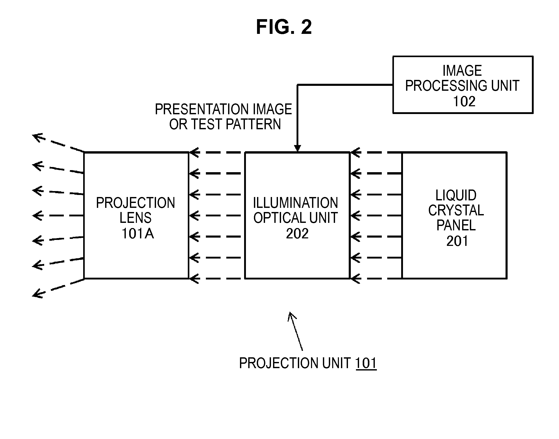 Image projection device and calibration method thereof