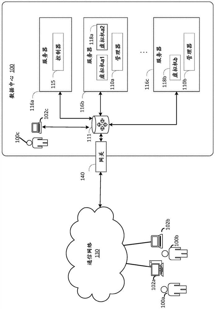 Rdma transport with hardware integration and out of order placement