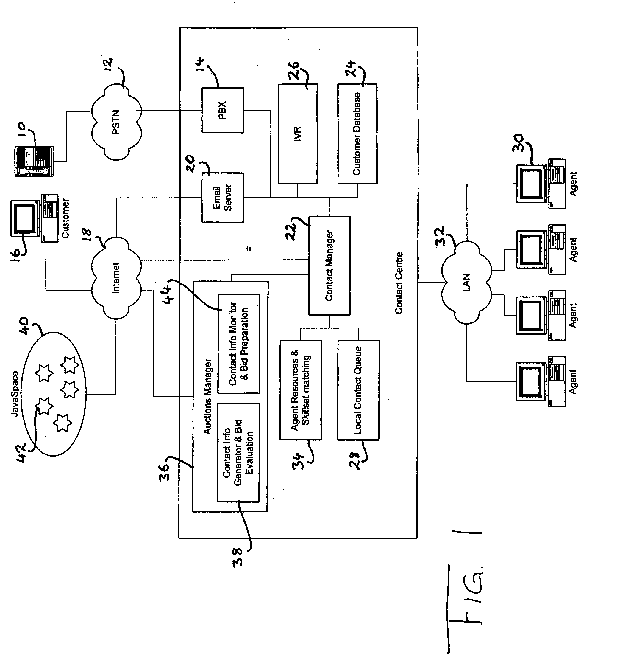 Method and system for distributing contacts within a network