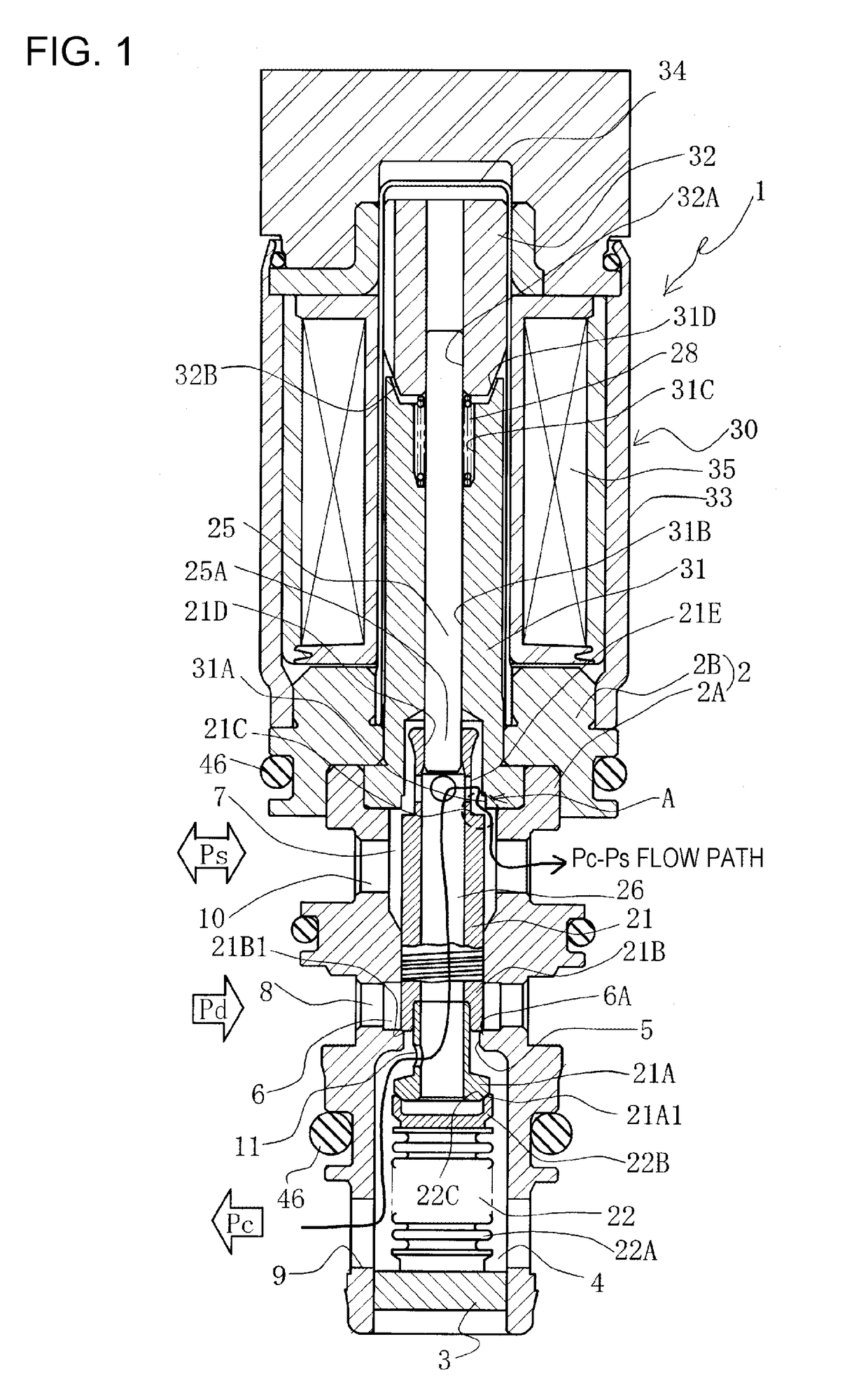 Displacement control valve