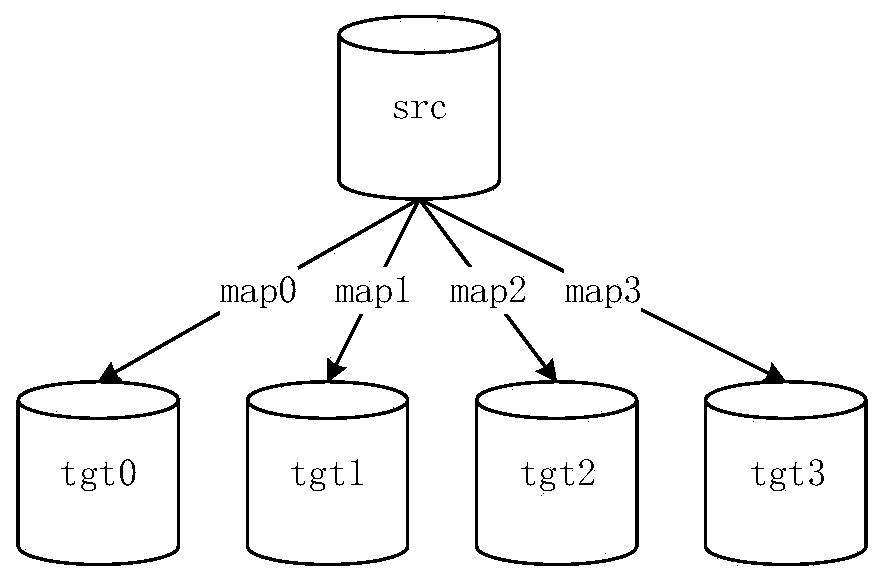 Snapshot stop time calculation method, snapshot stop time calculation system and related device