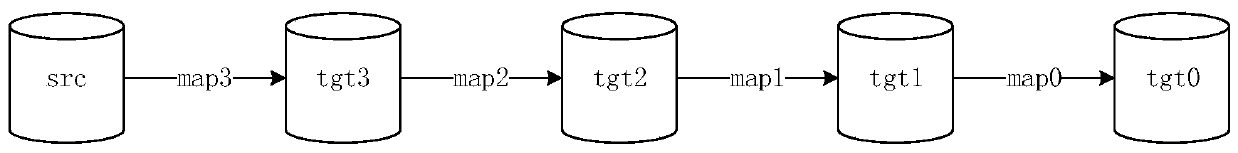 Snapshot stop time calculation method, snapshot stop time calculation system and related device