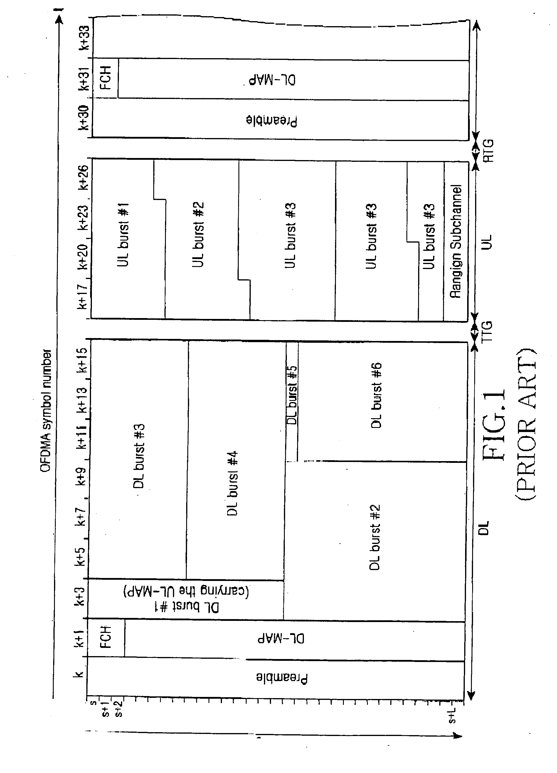 Apparatus and method for scheduling data in a modem