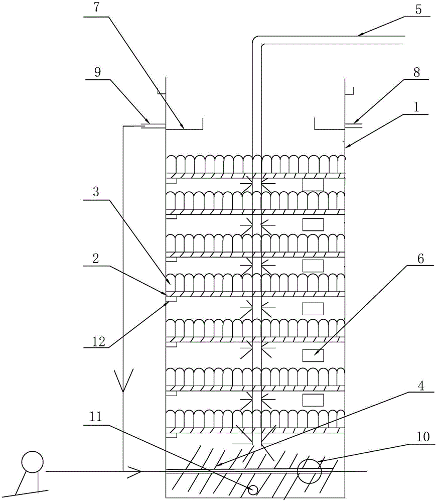 Efficient bin type micro-electrolysis generator and waste water treatment process thereof