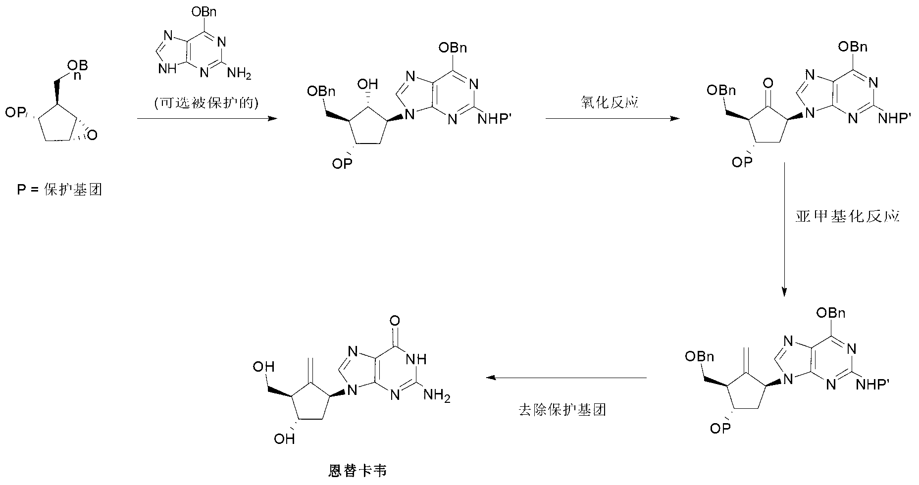 Preparation process of an antiviral drug (entecavir) and intermediates thereof