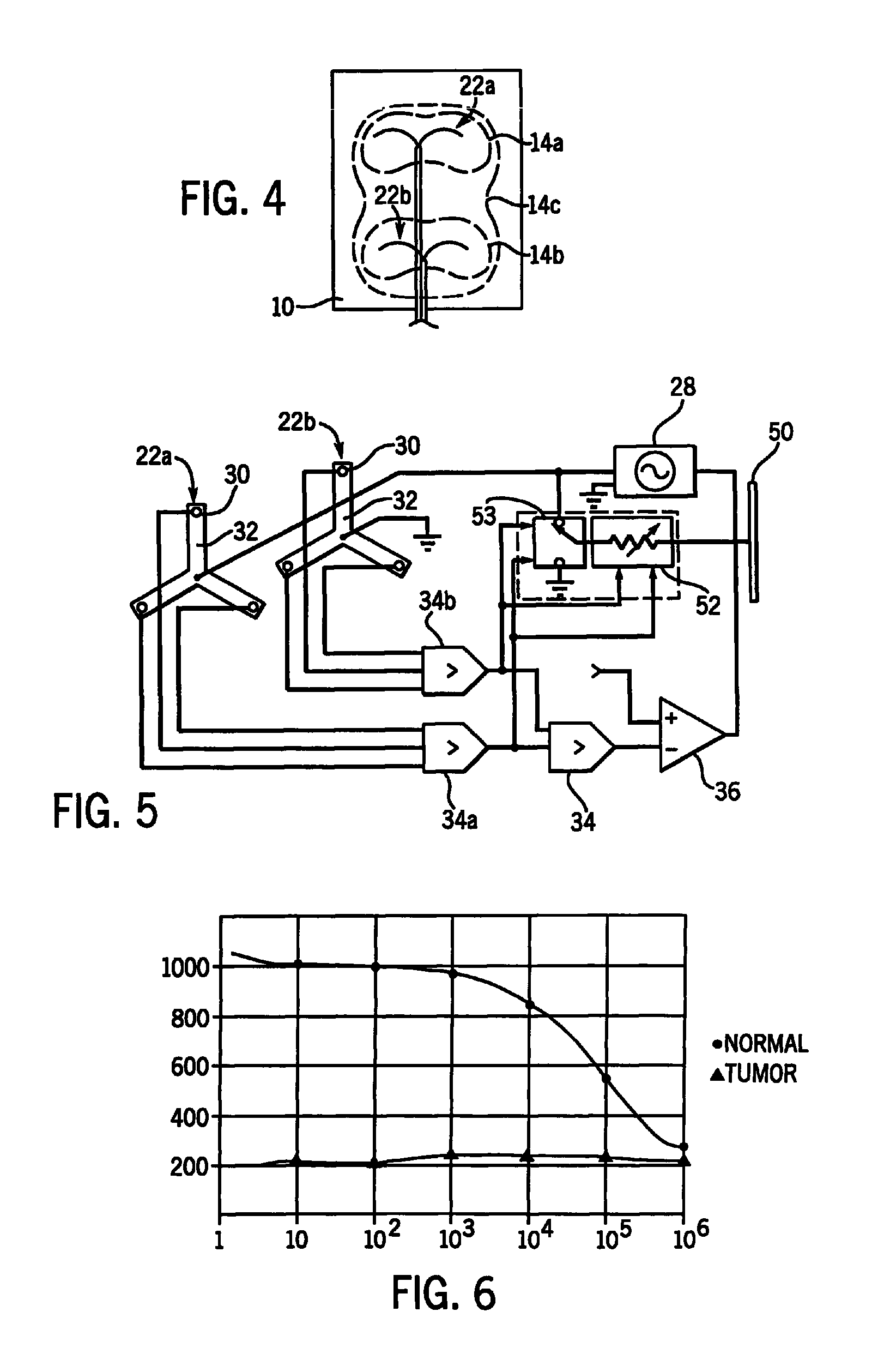 Radio-frequency ablation system and method using multiple electrodes