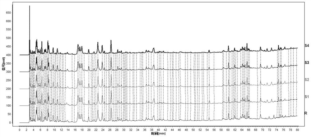 Method for improving clarity of turtle and deer Erxian oral liquid