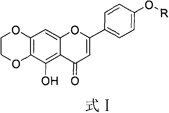 Scutellarein derivative and preparation method and application thereof