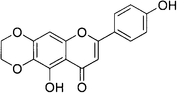 Scutellarein derivative and preparation method and application thereof