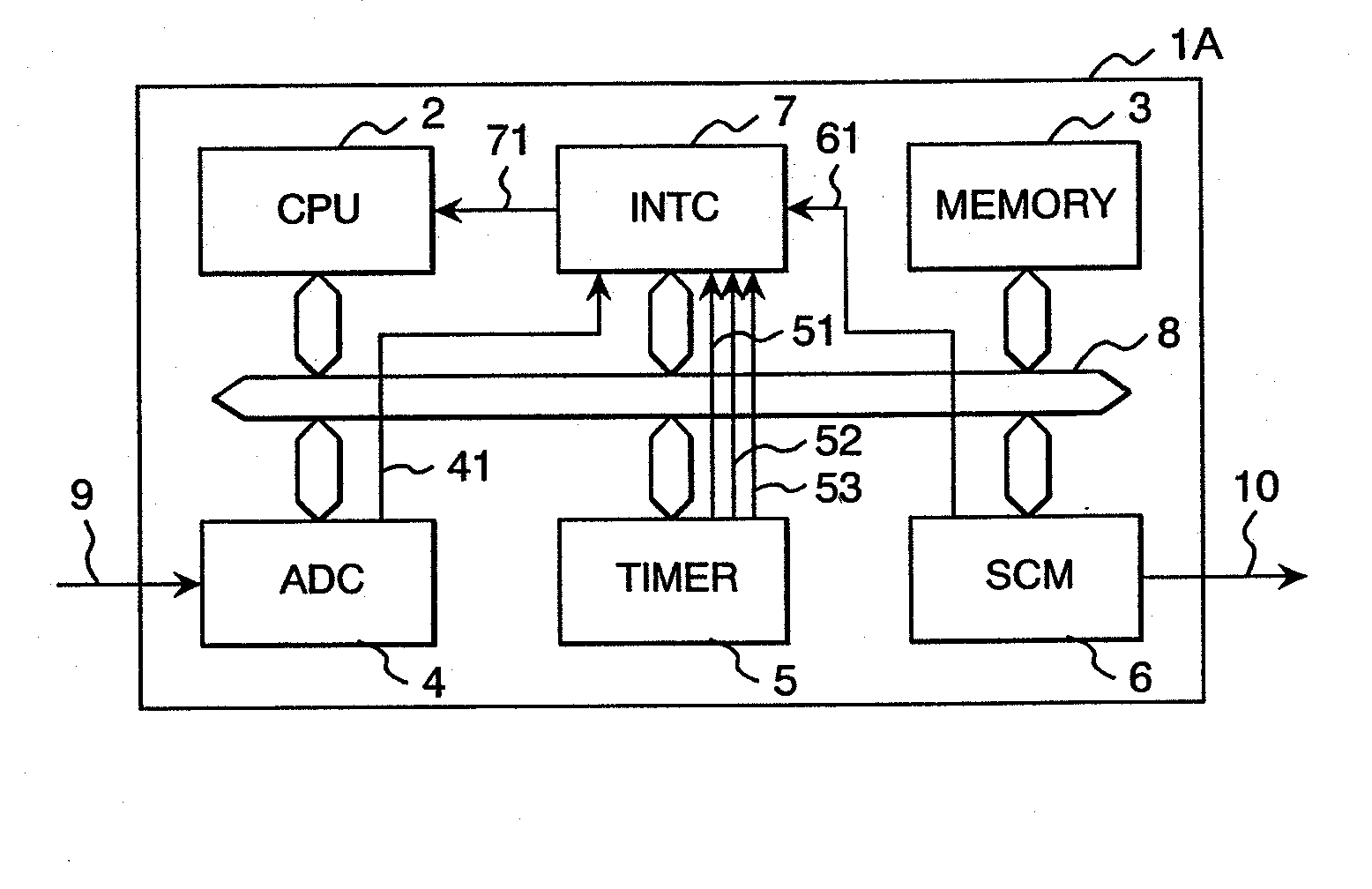 Electronic Controller for Power Converter and Motor Drive Circuit