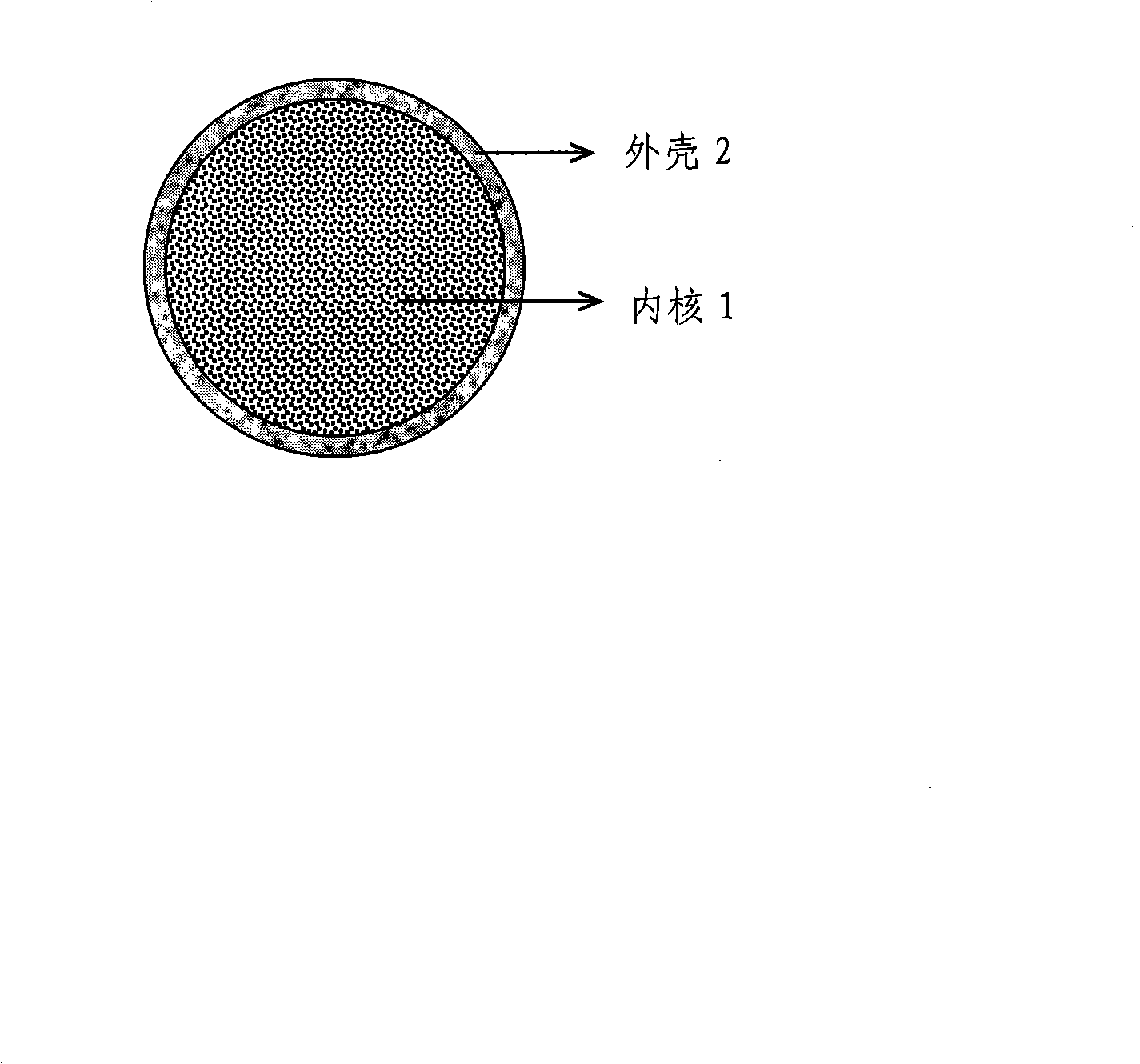 Baking-free type refuse burning flyash haydite and manufacturing method thereof