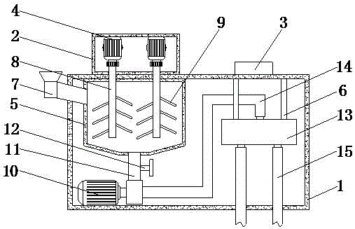 Pet feed stirring and feeding device