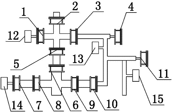 Gas production simulation system