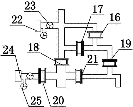 Gas production simulation system